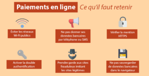 Paiements en ligne