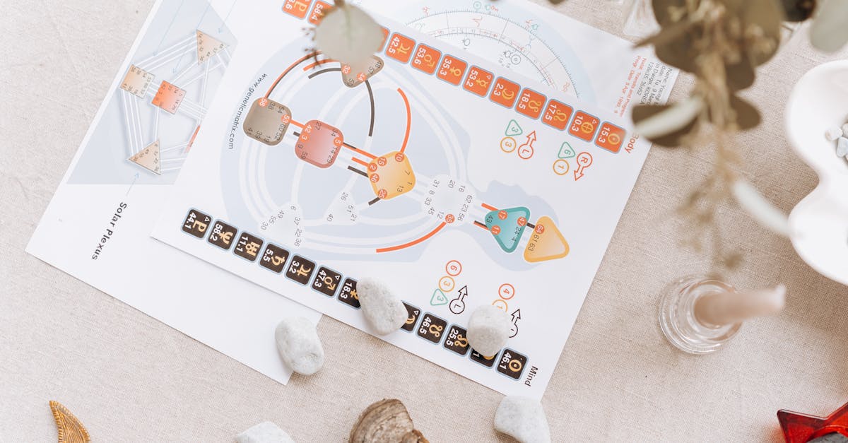 découvrez les meilleures méthodes et outils de forecasting pour anticiper les tendances, optimiser vos décisions et améliorer la performance de votre entreprise grâce à des prévisions fiables et précises.